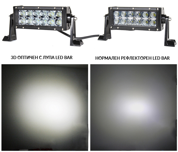 VROMOS LED Bar 120W Combo - 67cm VROMOS LED Bar 120W Combo - 67cm